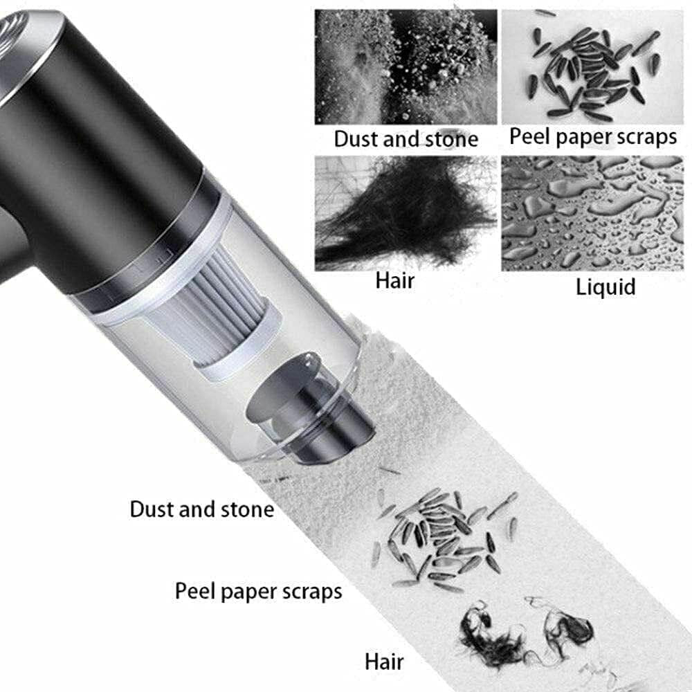 Handheld 2-in-1 Dust Collection Vacuum (Lightweight & Compact)